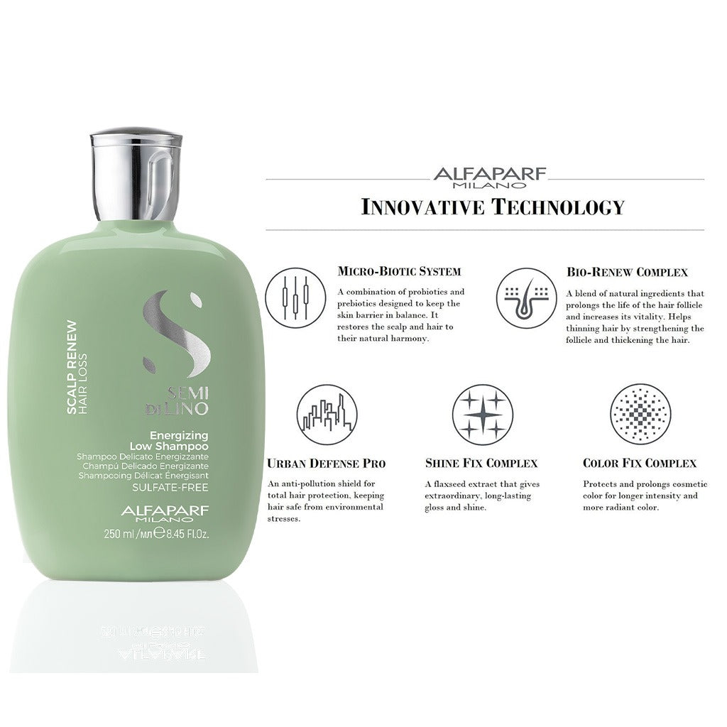 Alfaparf Milano Semi Di Lino Scalp Renew Sulfate Free Energizing Low Shampoo For Hair Loss 250ml - Easy Pharmacy LLC