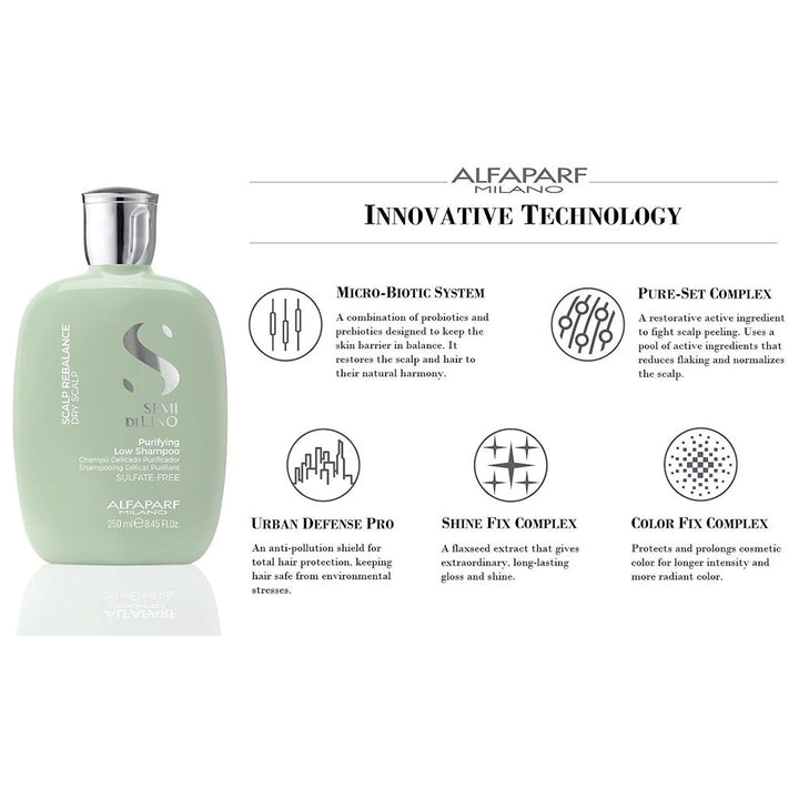 Alfaparf Milano Semi Di Lino Scalp Rebalance Purifying Low Shampoo For Dry Scalp 250ml - Easy Pharmacy LLC