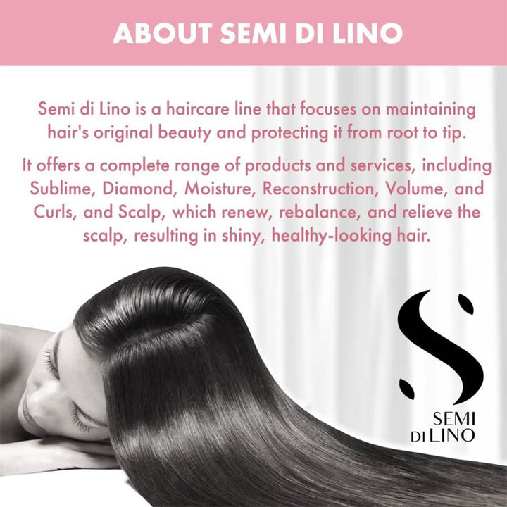 Alfaparf Milano Semi Di Lino Moisture Nutritive Sulfate Free Low Shampoo For Dry Hair 250ml - Easy Pharmacy LLC