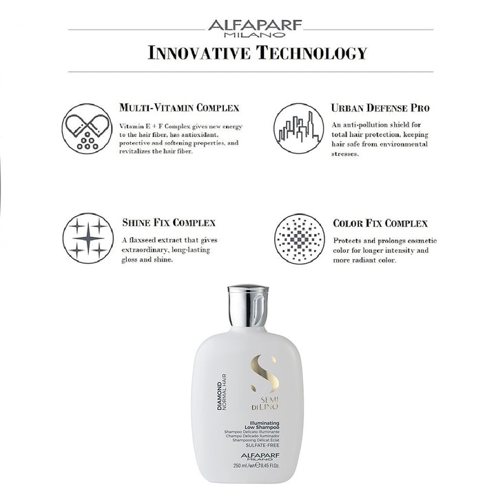 Alfaparf Milano Semi Di Lino Diamond Illuminating Sulfate Free Low Shampoo For Normal Hair 250ml - Easy Pharmacy LLC
