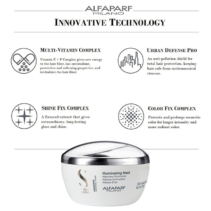 Alfaparf Milano Semi Di Lino Diamond Illuminating Hair Mask For Normal Hair 200ml - Easy Pharmacy LLC