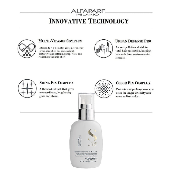 Alfaparf Milano Semi Di Lino Diamond Extraordinary All-In-One Leave-In Fluid With Thermal Protection For Normal Hair 125ml - Easy Pharmacy LLC