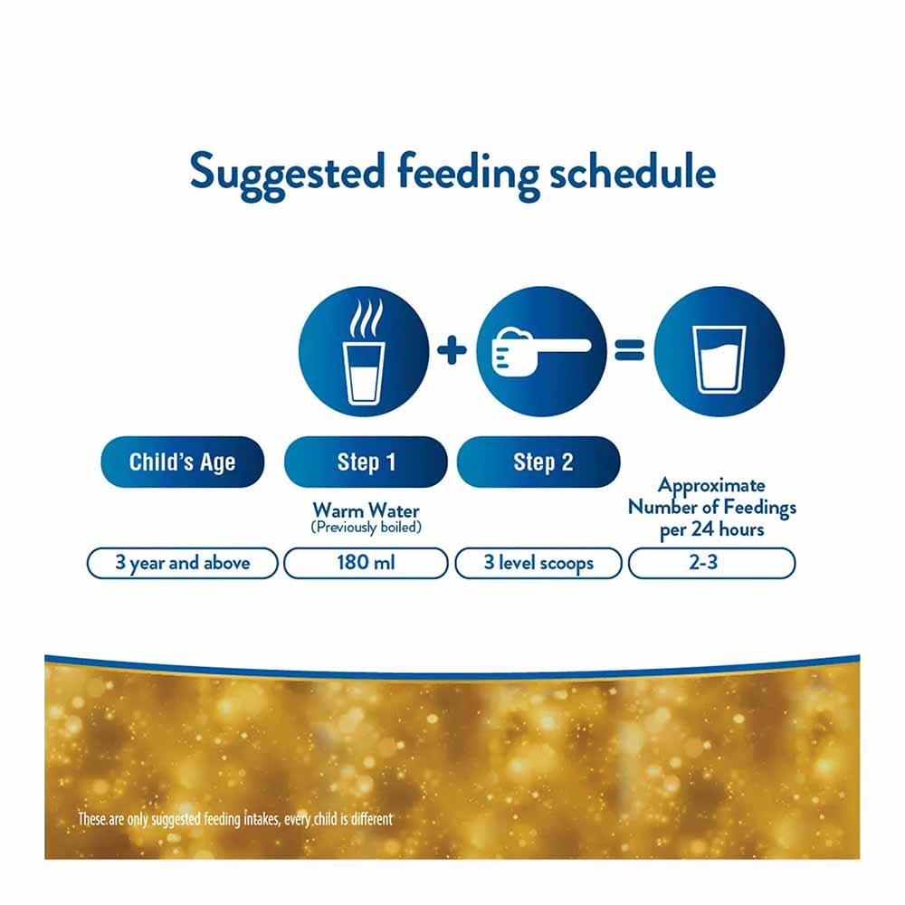 Similac Advance Gold Stage 4 Growing Up Children's Milk Formula For 3+ Years 1600g - Easy Pharmacy LLC