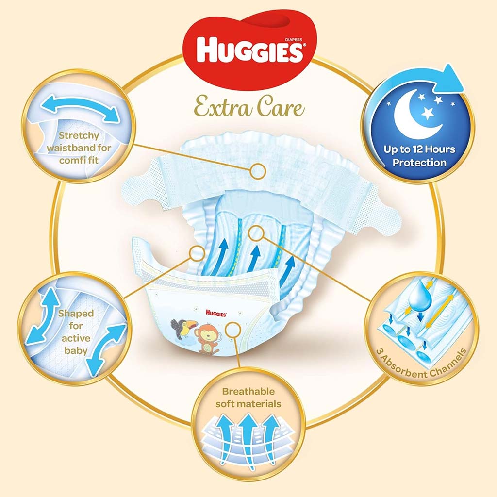 Huggies Extra Care Baby Diapers, Size 4+, 10-16Kg, Value Pack of 38's - Easy Pharmacy LLC