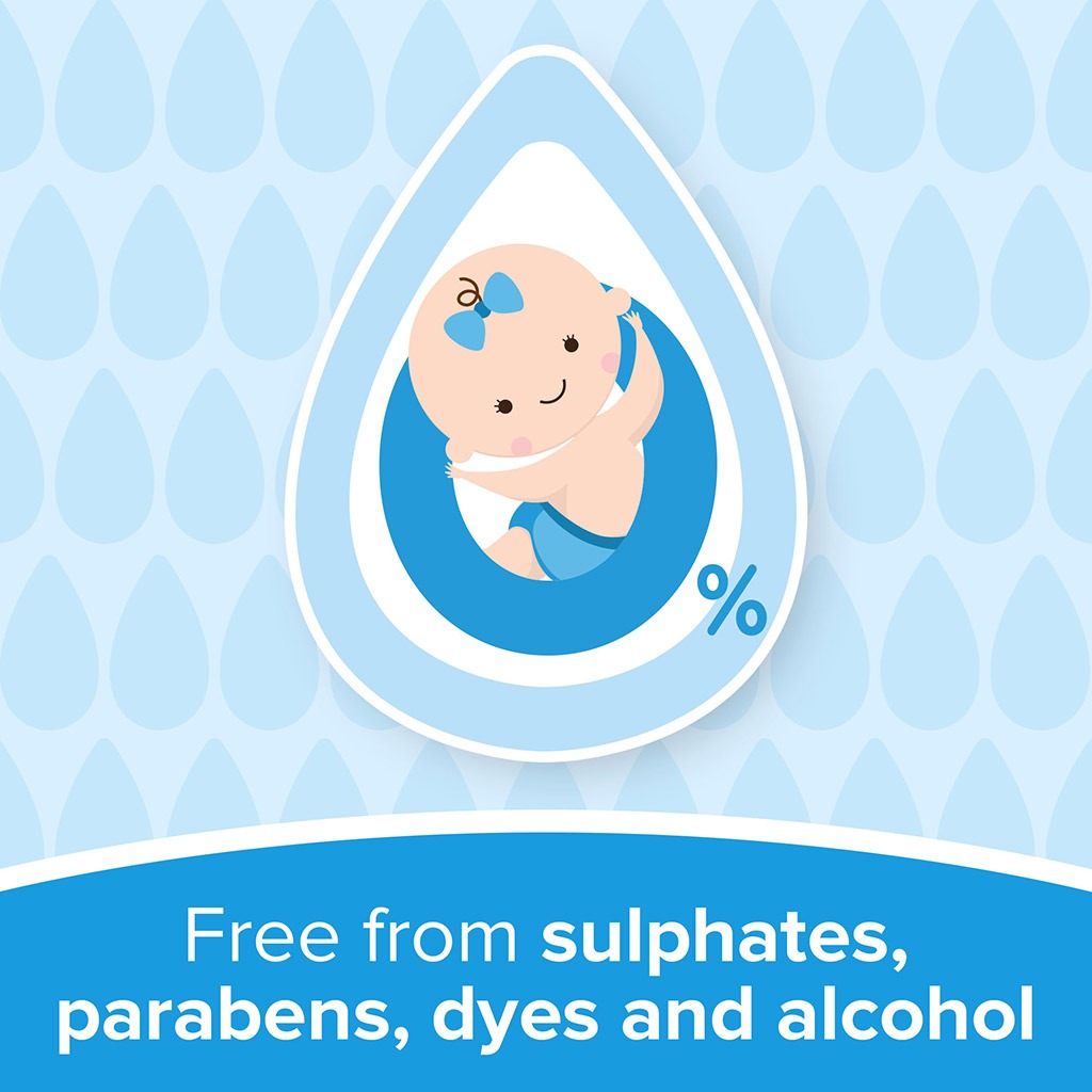Johnson's Baby Bath 500ml - Easy Pharmacy LLC