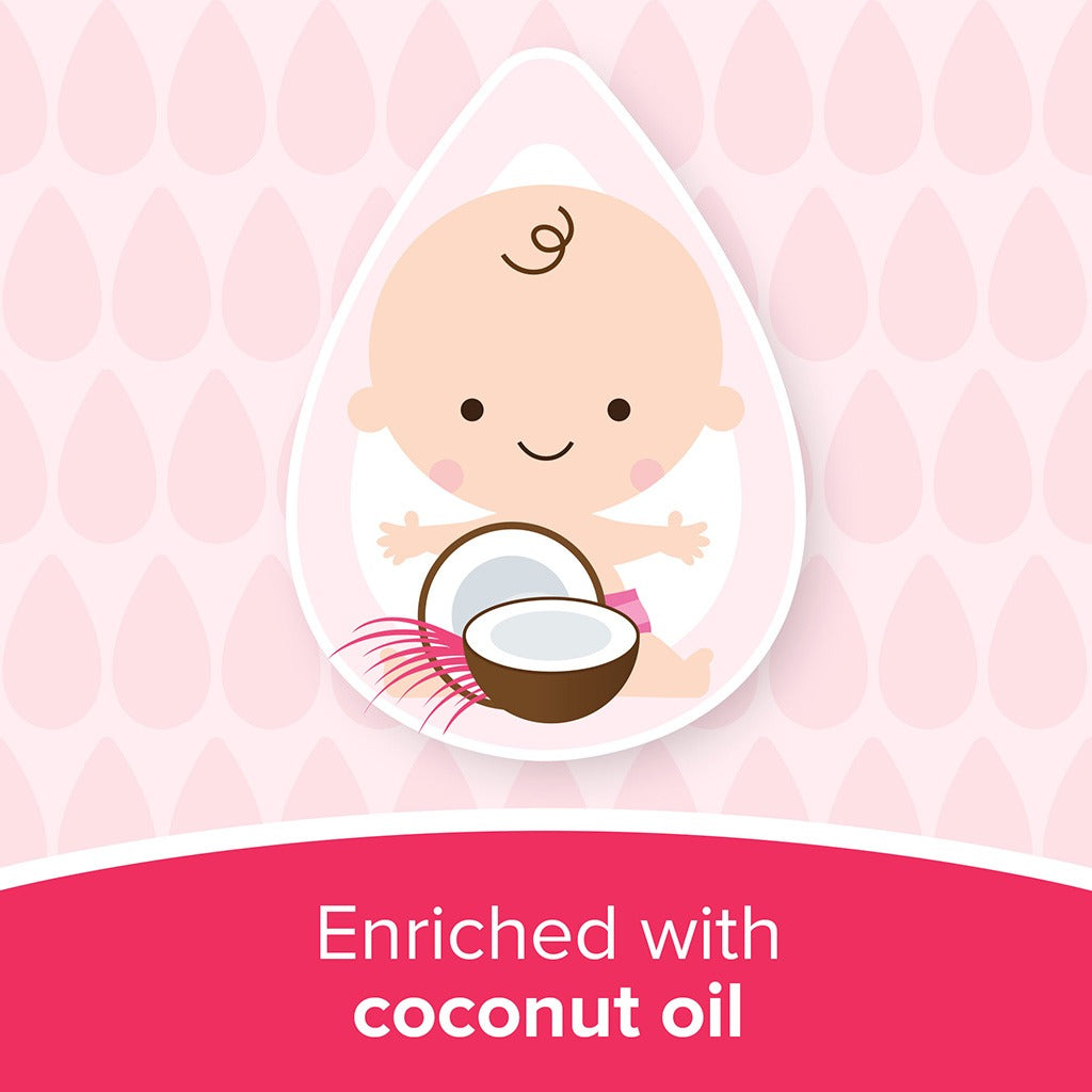 Johnson's Baby Soft Lotion With Coconut Oil 200ml - Easy Pharmacy LLC