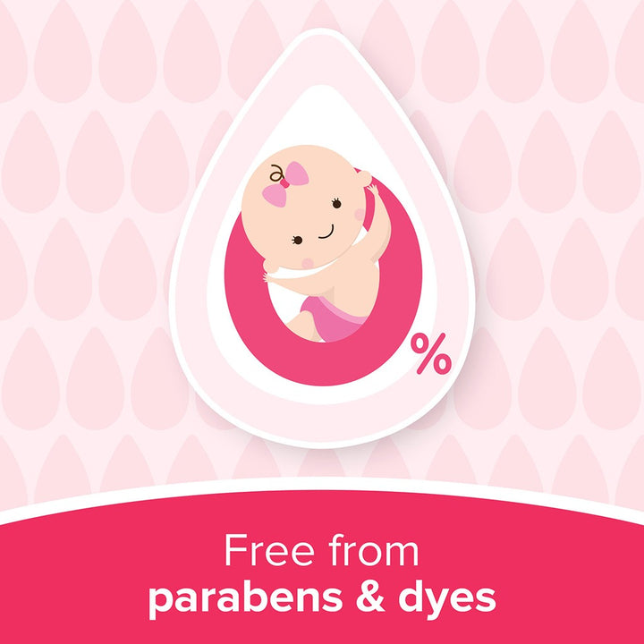 Johnson's Baby Soft Lotion With Coconut Oil 200ml - Easy Pharmacy LLC