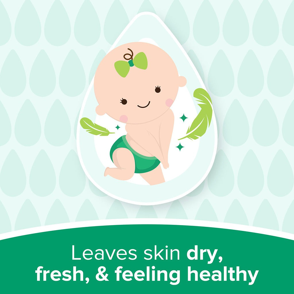 Johnson's Baby Fresh Powder 200g - Easy Pharmacy LLC