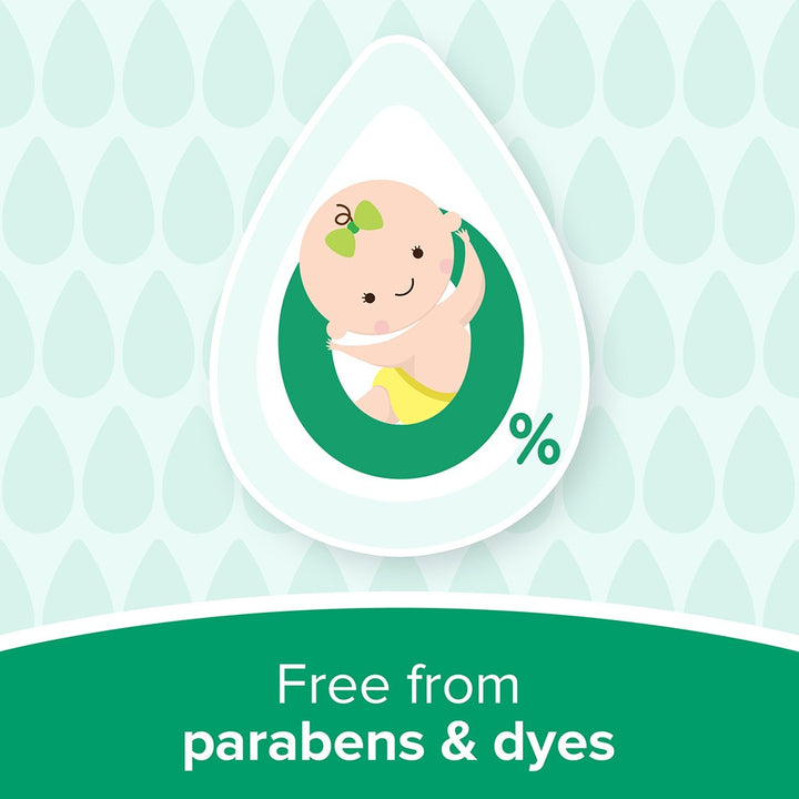 Johnson's Baby Fresh Powder 200g - Easy Pharmacy LLC