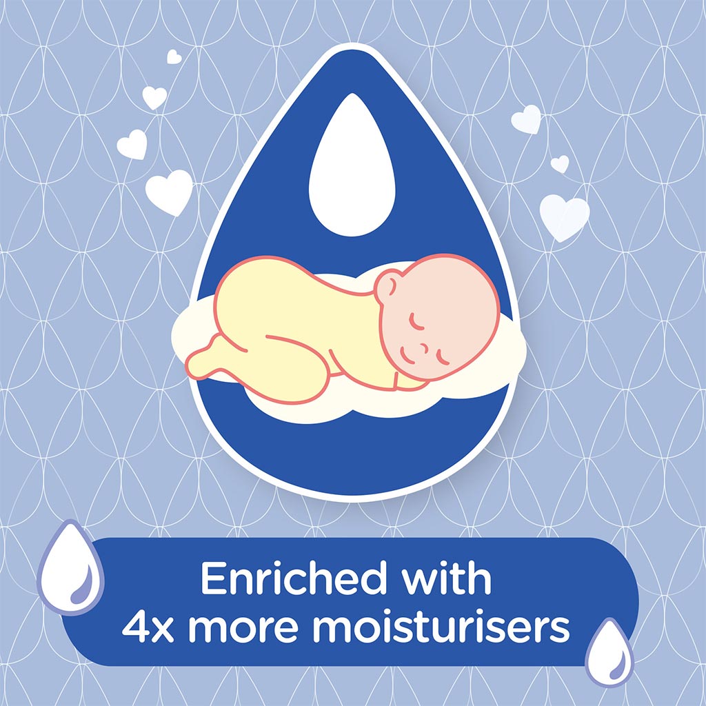 Johnson's Newborn Extra Moisturising Wash 500ml - Easy Pharmacy LLC