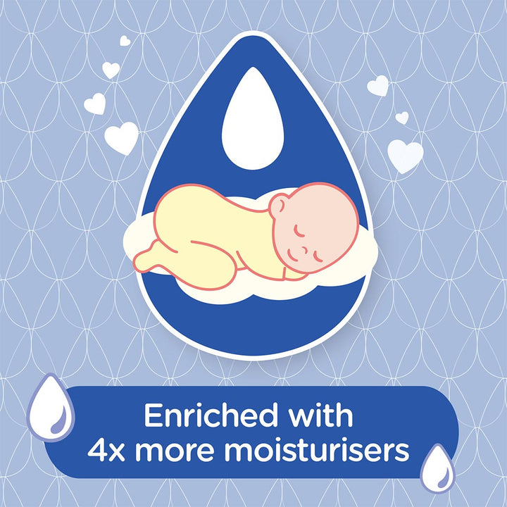 Johnson's Newborn Extra Moisturising Wash 500ml - Easy Pharmacy LLC