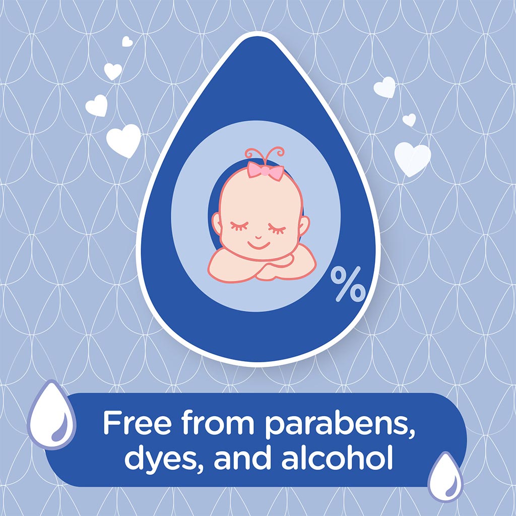 Johnson's Newborn Extra Moisturising Wash 500ml - Easy Pharmacy LLC