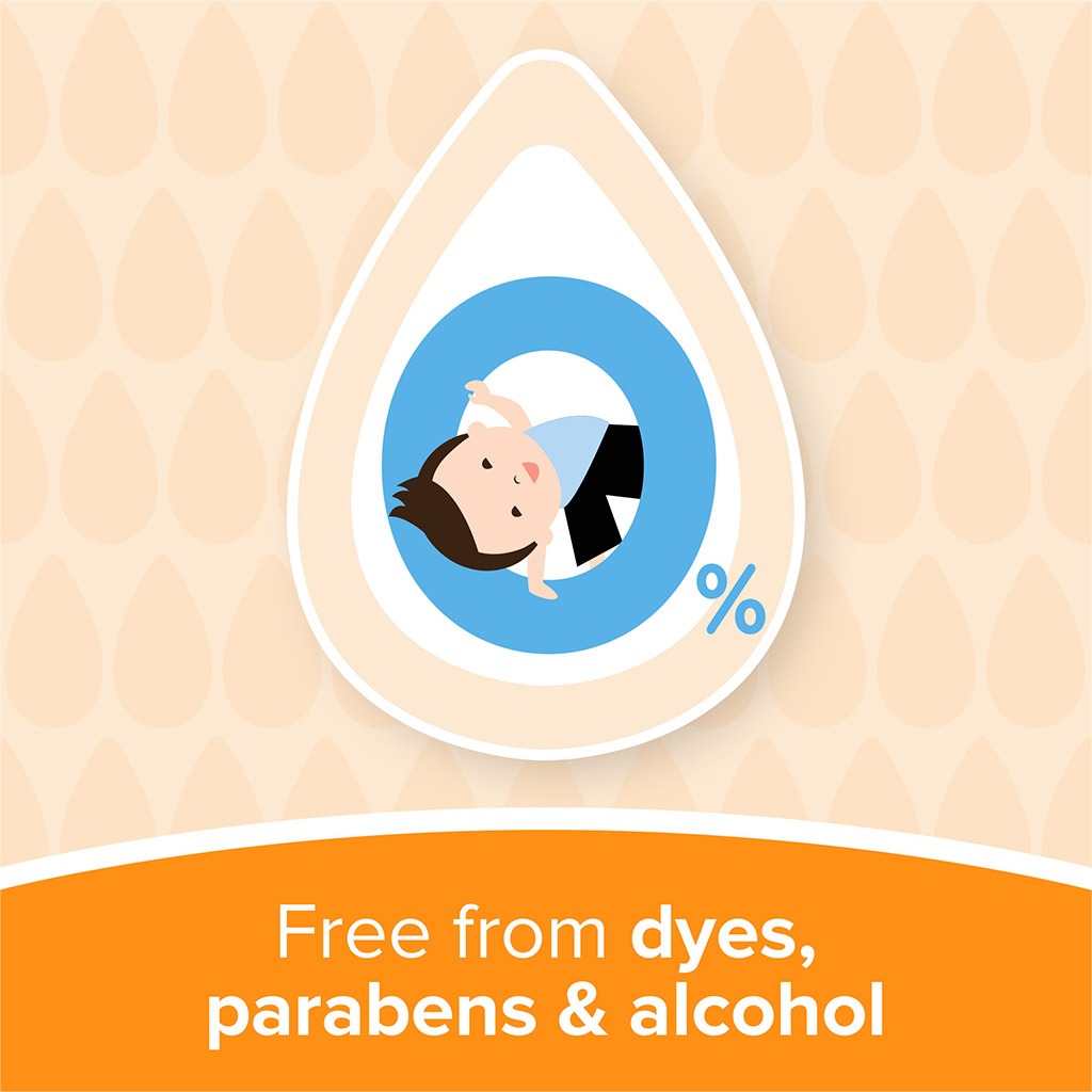 Johnson's Kids Bubble Bath & Wash 300ml - Easy Pharmacy LLC