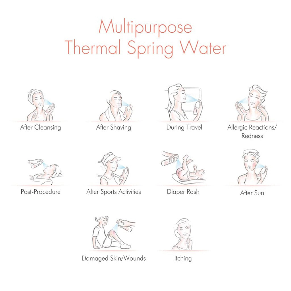 Avene Thermal Spring Water Spray, Soothing & Anti-irritating Water For Sensitive Skin 50ml - Easy Pharmacy LLC