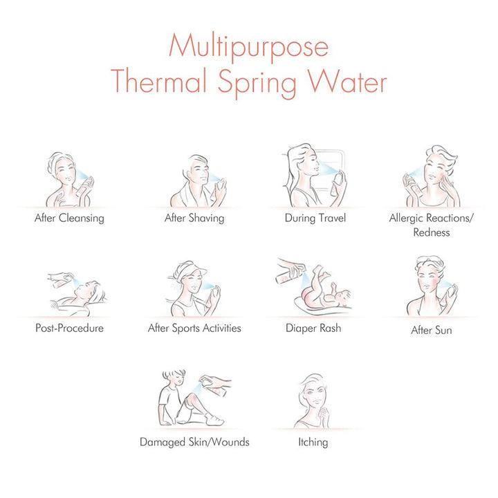 Avene Thermal Spring Water Spray, Soothing & Anti-irritating Water For Sensitive Skin 50ml - Easy Pharmacy LLC