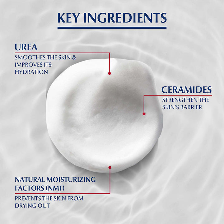 Eucerin UreaRepair Plus 10% Urea Foot Foam For Dry & Rough Foot 150ml - Easy Pharmacy LLC