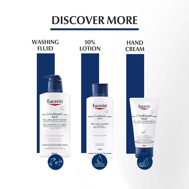 Eucerin UreaRepair Plus 10% Urea Foot Foam For Dry & Rough Foot 150ml - Easy Pharmacy LLC