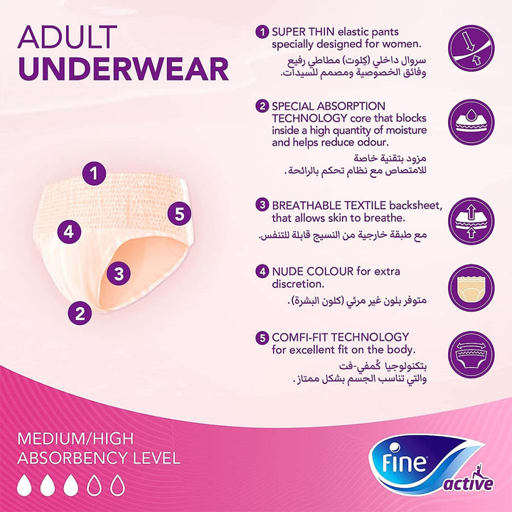 Fine Care Underwear Style Pull Up Adult Diaper For Incontinence & Postpartum, Medium, Pack of 12's - Easy Pharmacy LLC