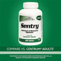 21st Century Sentry Multivitamin And Multimineral Supplement Tablets Pack Of 300