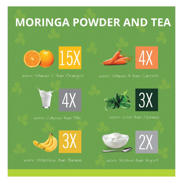 Earth's Finest Organic Moringa Tea Original 25's - Easy Pharmacy LLC