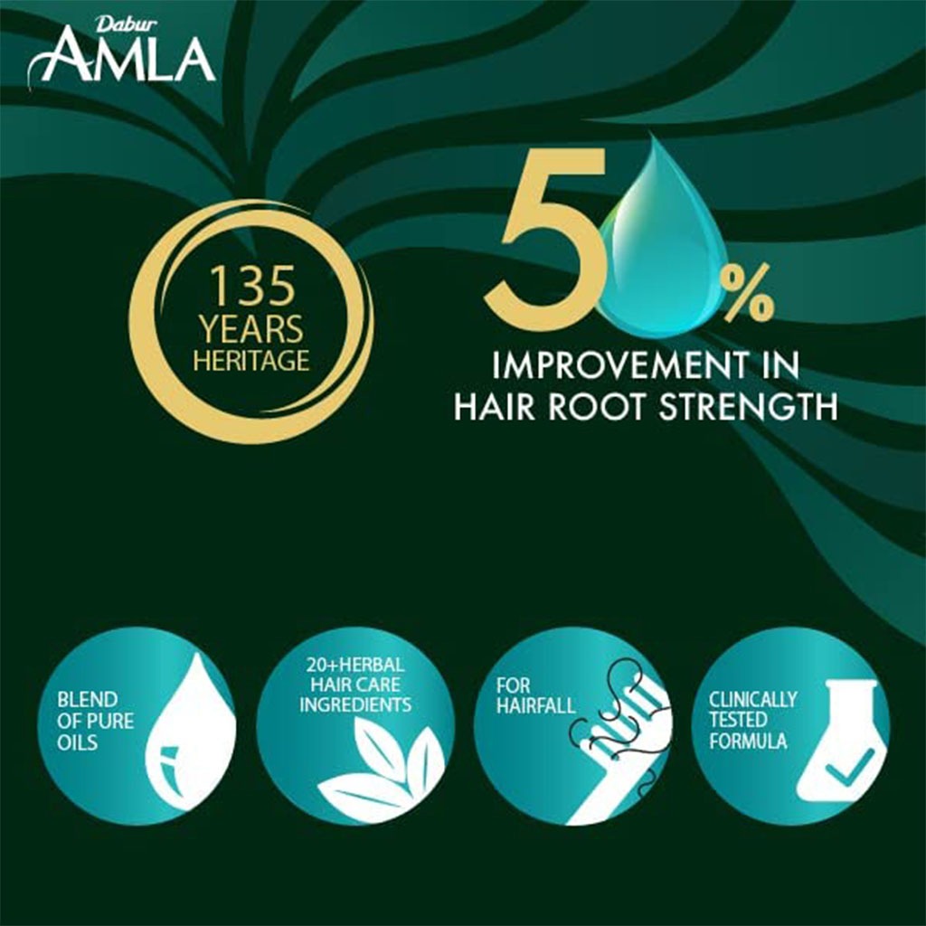 Dabur Amla Hair Repair Solutions Hair Fall Control Oil For Strong & Thick Hair 150ml - Easy Pharmacy LLC