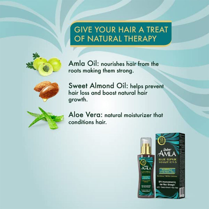 Dabur Amla Hair Repair Solutions Hair Fall Control Oil For Strong & Thick Hair 150ml - Easy Pharmacy LLC