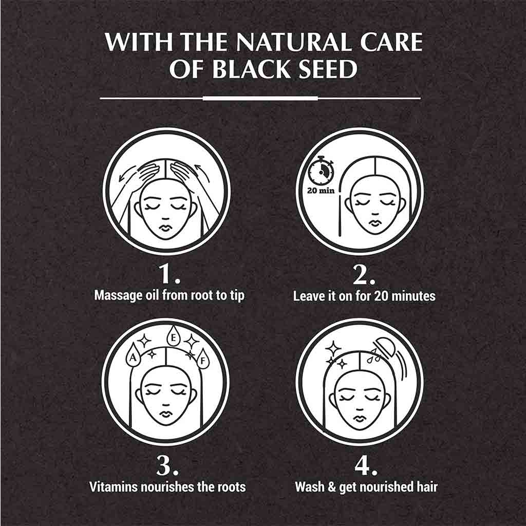 Dabur Vatika Naturals Black Seed Enriched Hair Oil For Strong & Shiny Hair 200ml - Easy Pharmacy LLC