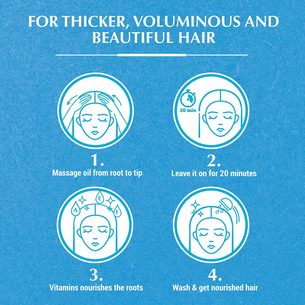 Dabur Vatika Naturals Volume & Thickness Coconut Enriched Hair Oil 300ml - Easy Pharmacy LLC