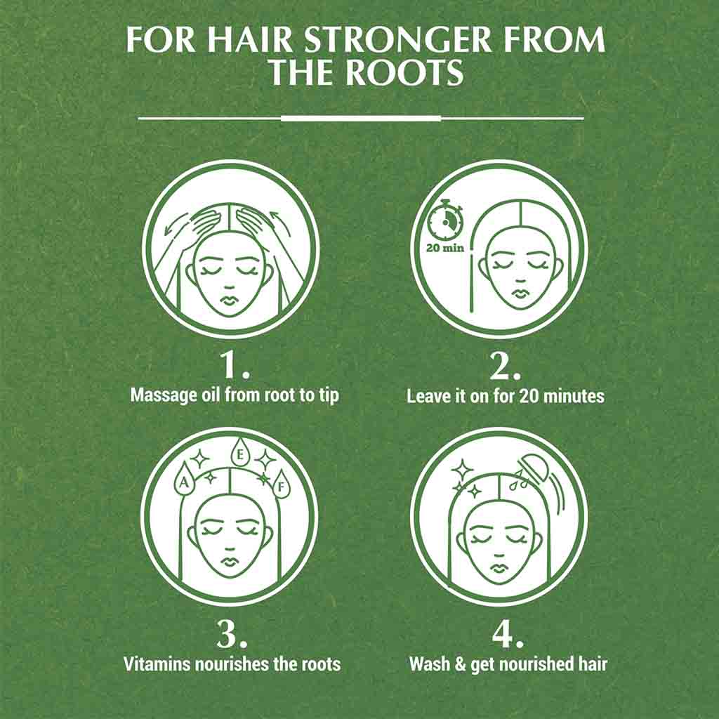 Dabur Vatika Naturals Cactus Enriched Hair Fall Control Hair Oil 200ml - Easy Pharmacy LLC