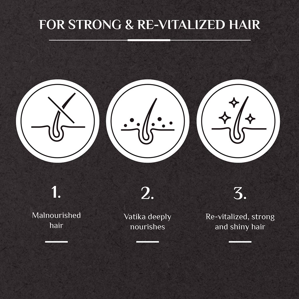 Dabur Vatika Naturals Turkish Black Seed Strength & Shine Shampoo With Nourishing Vatika Oil 200ml - Easy Pharmacy LLC