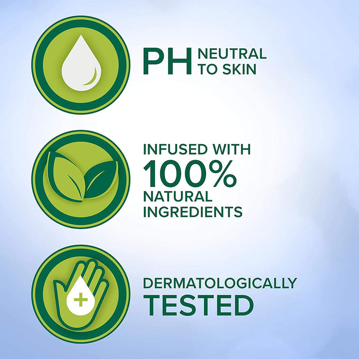 Palmolive Aroma Sensations Feel The Massage Exfoliating Shower Gel 750ml - Easy Pharmacy LLC