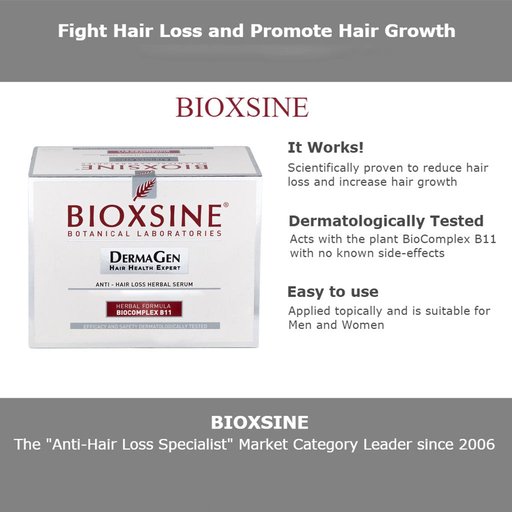 Bioxsine Dermagen Herbal Serum For Hair Loss, Fast Effect, 15 x 10ml - Easy Pharmacy LLC