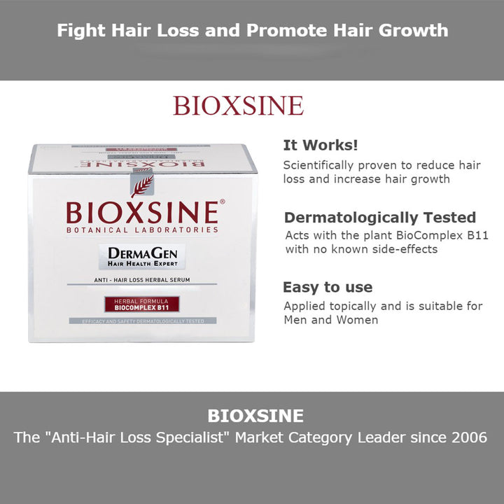 Bioxsine Dermagen Herbal Serum For Hair Loss, Fast Effect, 15 x 10ml - Easy Pharmacy LLC