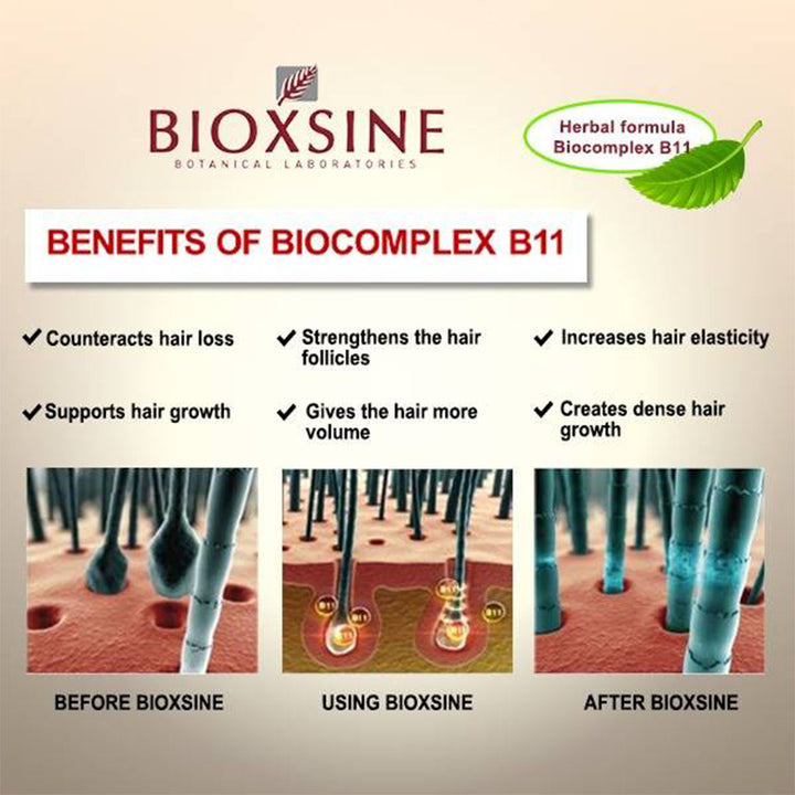 Bioxsine Dermagen Herbal Serum For Hair Loss, Fast Effect, 15 x 10ml - Easy Pharmacy LLC