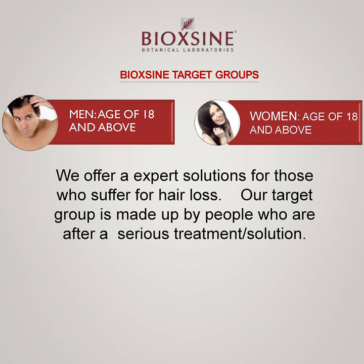 Bioxsine Dermagen Herbal Serum For Hair Loss, Fast Effect, 15 x 10ml - Easy Pharmacy LLC