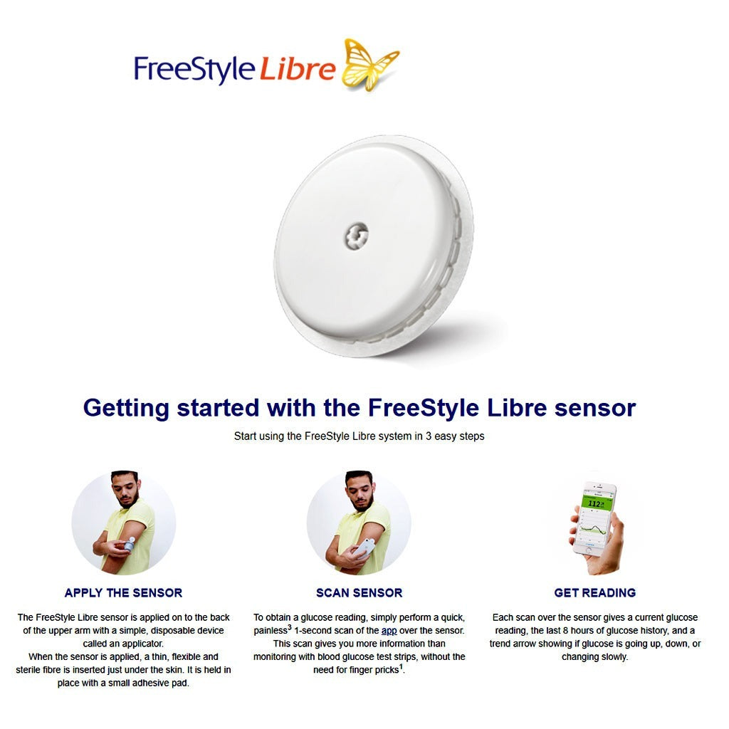 Freestyle Libre 2 Sensor For Continuous Glucose Monitoring, Pack of One Sensor - Easy Pharmacy LLC