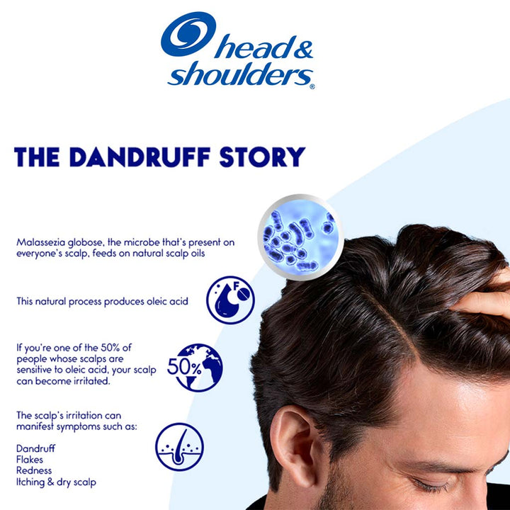 Head & Shoulders Menthol Refresh Anti-Dandruff Shampoo 190ml - Easy Pharmacy LLC