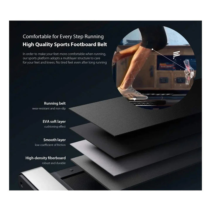 King Smith R1 Pro Treadmill Foldable Running WalkingPad - Easy Pharmacy LLC