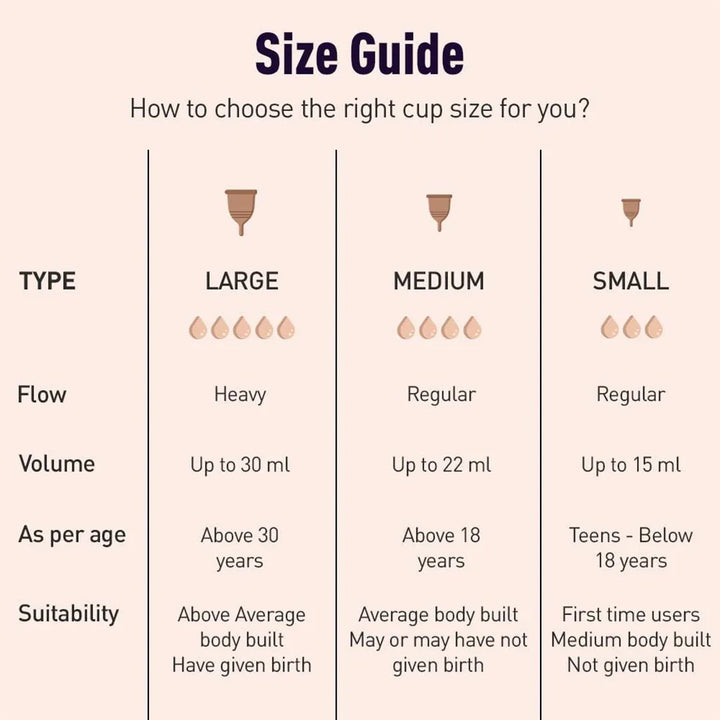 Sirona Reusable Menstrual Cup With Pouch Medium 1's - Easy Pharmacy LLC