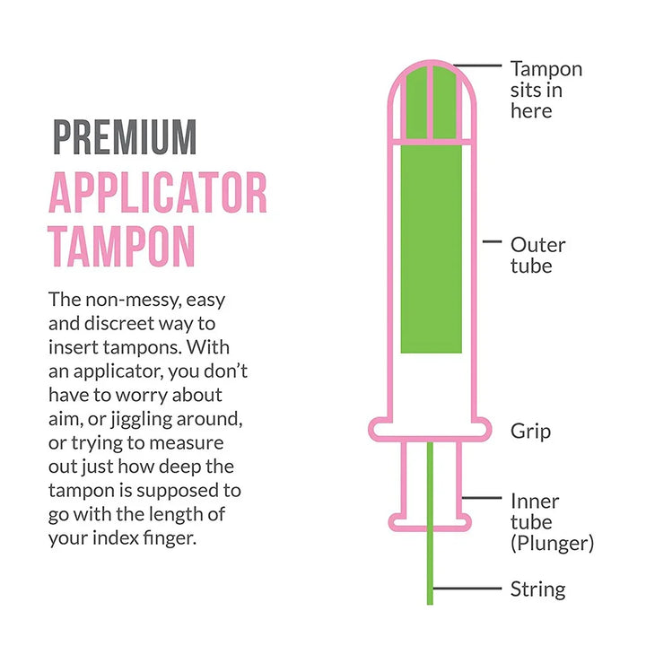 Sirona Now Periods Made Easy Premium Applicator Tampons Normal Flow 16's - Easy Pharmacy LLC