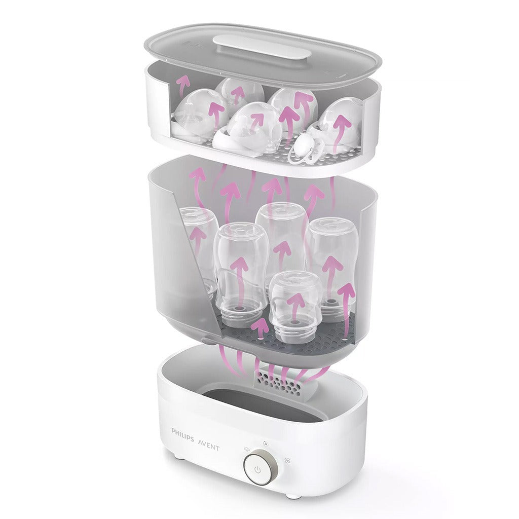 Philips Avent Bottle Sterilizer And Dryer SCF293/01 - Easy Pharmacy LLC