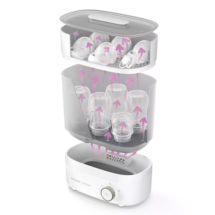 Philips Avent Bottle Sterilizer And Dryer SCF293/01 - Easy Pharmacy LLC