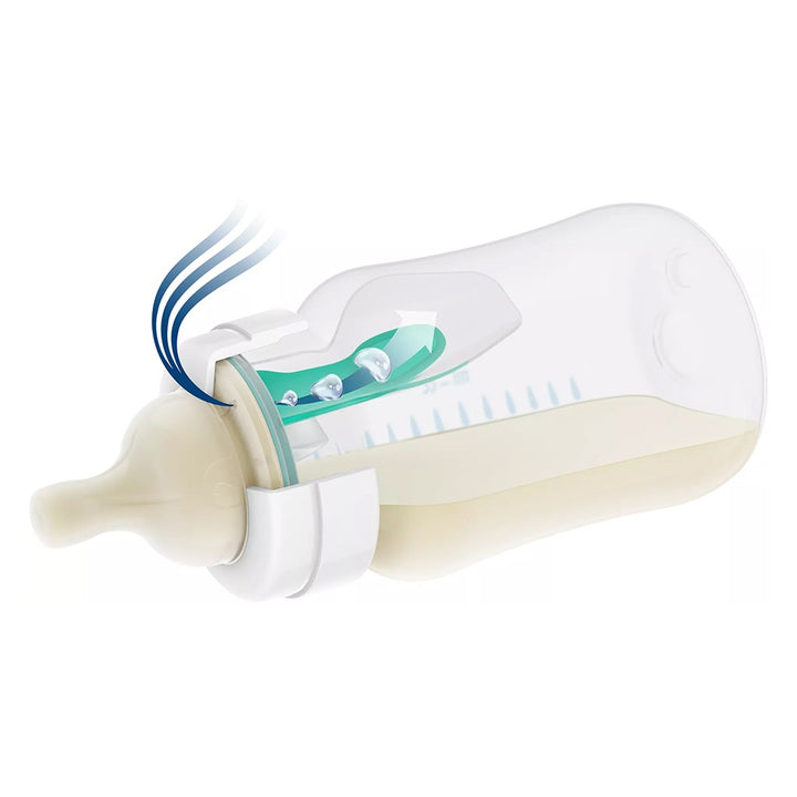 Philips Avent Anti-Colic Bottle 125 mL 2's SCF810/24 - Easy Pharmacy LLC
