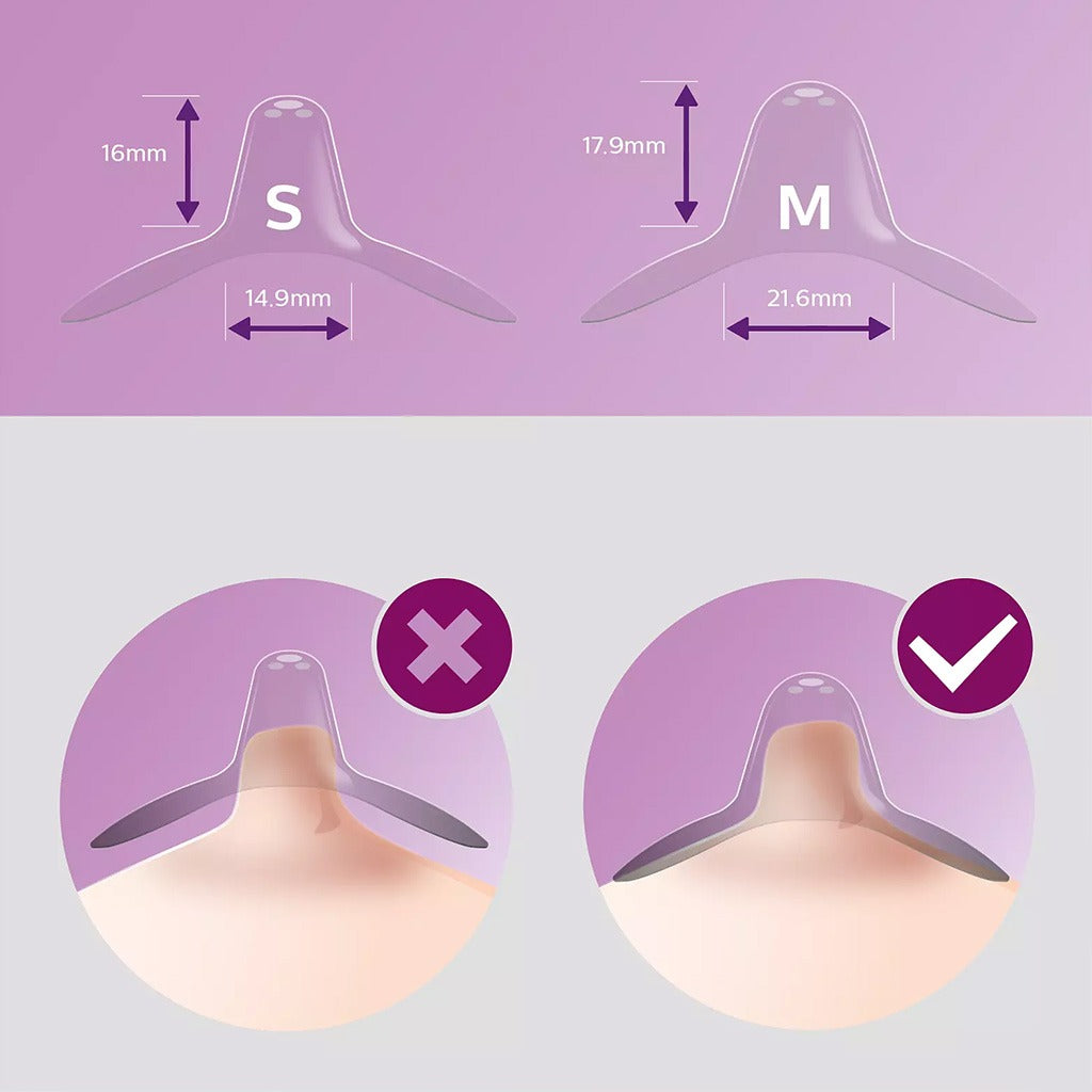 Philips Avent Nipple Shield Medium, Pack of 2's - Easy Pharmacy LLC