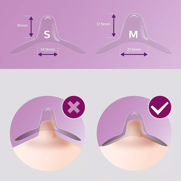 Philips Avent Nipple Shield Medium, Pack of 2's - Easy Pharmacy LLC