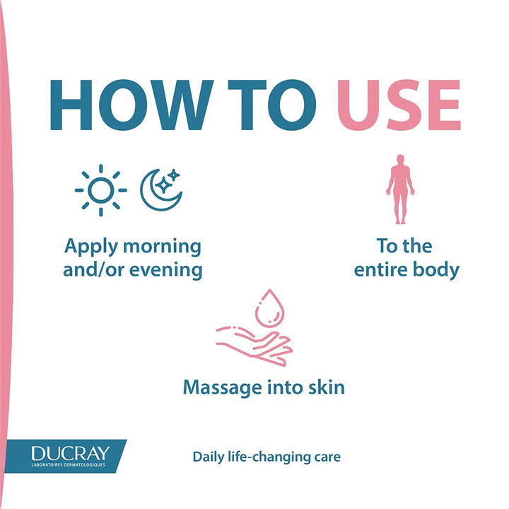 Ducray Ictyane Hydrating Body Lotion 400 mL - Easy Pharmacy LLC