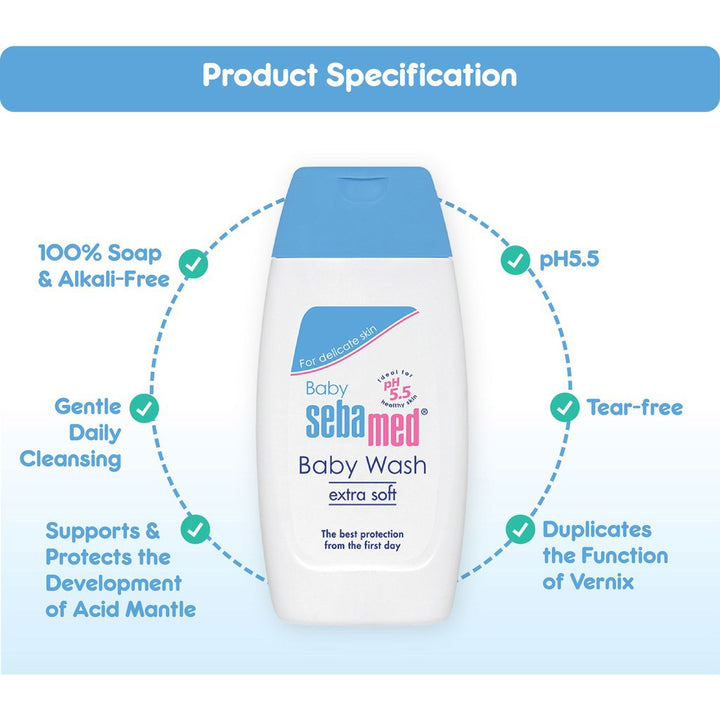 Sebamed Extra Soft Moisturizing Baby Gentle Wash For Delicate Baby Skin 200 mL+ Baby Lotion 200 mL Combo Pack - Easy Pharmacy LLC