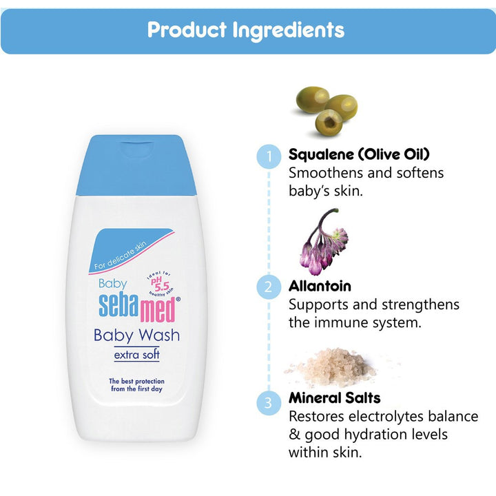 Sebamed Extra Soft Moisturizing Baby Gentle Wash For Delicate Baby Skin 200 mL+ Baby Lotion 200 mL Combo Pack - Easy Pharmacy LLC