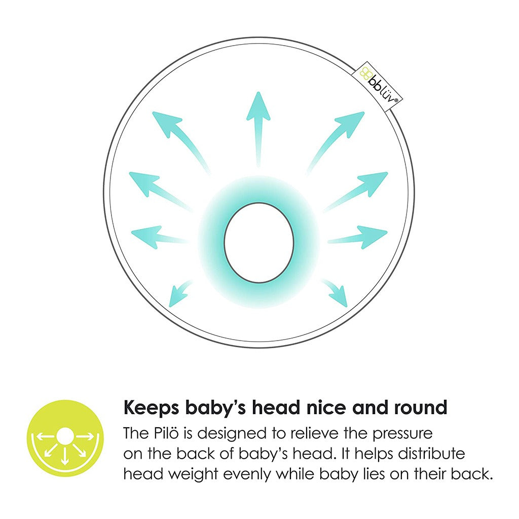 Bbluv Pilo Ergonomic Head Rest Grey For Babies - Easy Pharmacy LLC