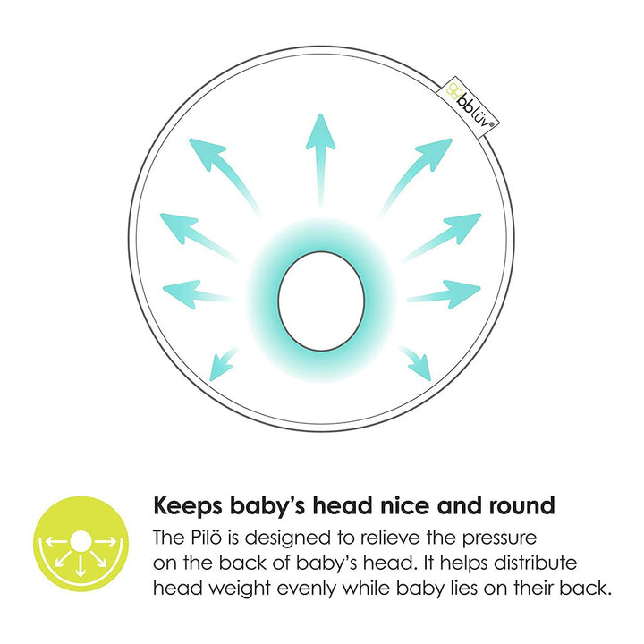 Bbluv Pilo Ergonomic Head Rest Grey For Babies - Easy Pharmacy LLC